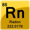 Radon symbol